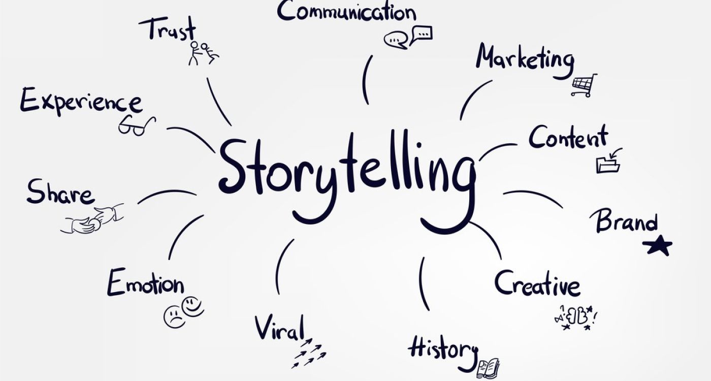 Personal Storytelling: raccontarsi online fa bene al Personal Branding.