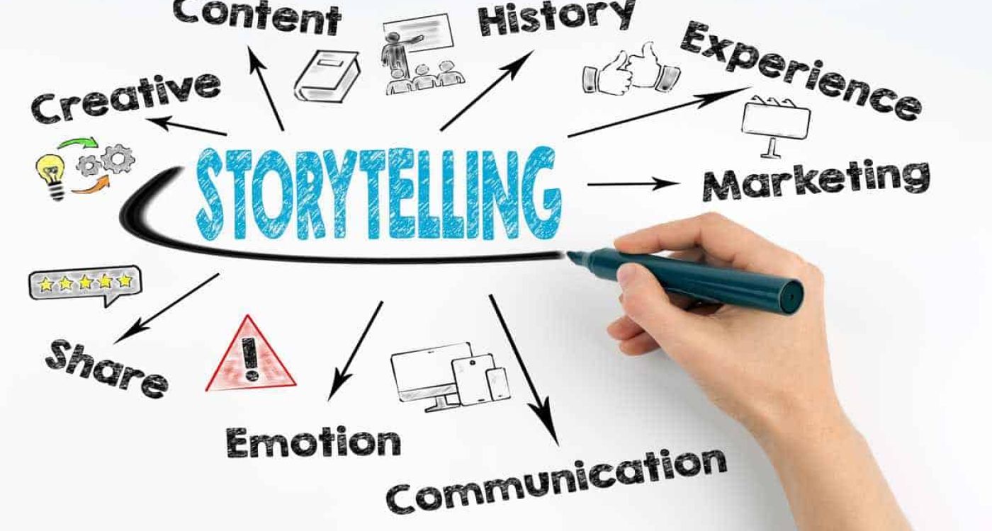 Storytelling per il marketing e la comunicazione